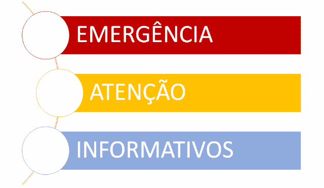 EMERGENCIA ARIUS