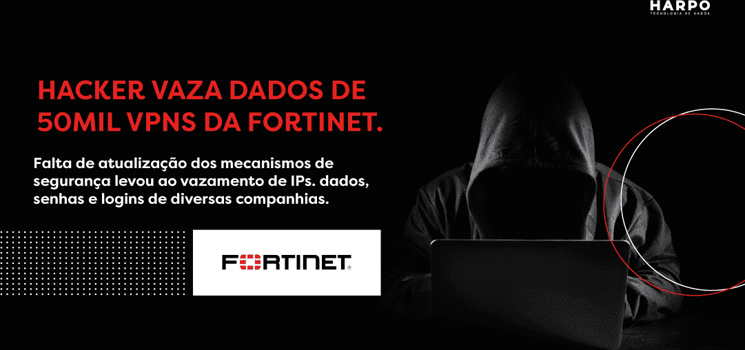 Hacker vaza dados de 50mil VPNs da Fortinet